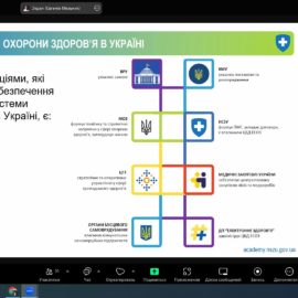 Проведено лекцію на тему “Роль Національної служби здоров’я України у трансформації системи охорони здоров’я в Україні”