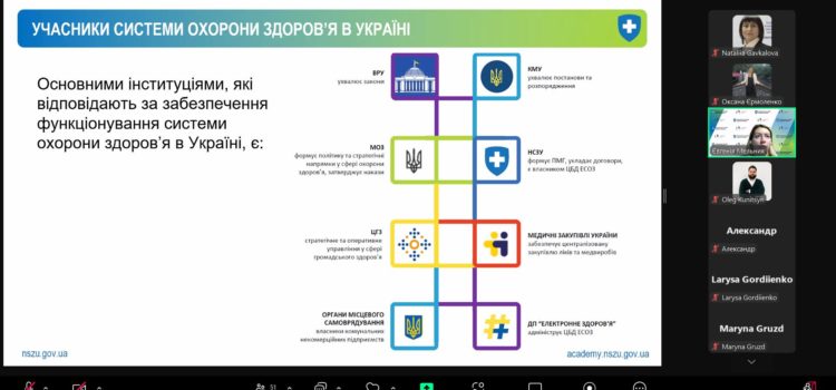 Проведено лекцію на тему “Роль Національної служби здоров’я України у трансформації системи охорони здоров’я в Україні”