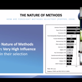 Strategic Foresight for Futures-Ready Leadership