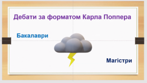 ІНТЕЛЕКТУАЛЬНА ГРА «ДЕБАТИ»