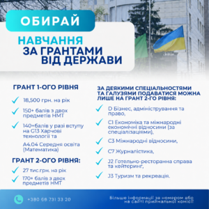 Навчання за рахунок грантових коштів