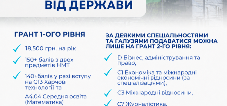 Навчання за рахунок грантових коштів